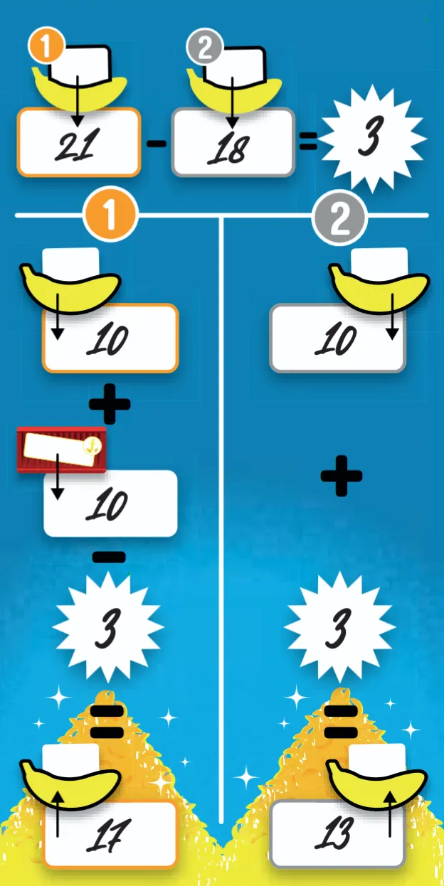 Puerto Banana round example